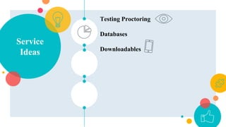 Service
Ideas
Testing Proctoring
Databases
Downloadables
 