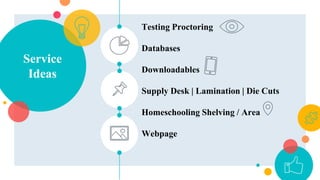 Service
Ideas
Testing Proctoring
Databases
Downloadables
Supply Desk | Lamination | Die Cuts
Homeschooling Shelving / Area
Webpage
 