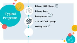Typical
Programs
Library Skill Classes
Library Tours
Book groups
Arts and Crafts groups
Writing club
 