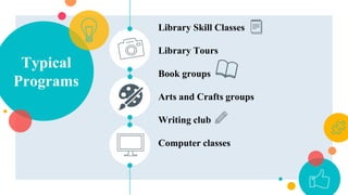 Typical
Programs
Library Skill Classes
Library Tours
Book groups
Arts and Crafts groups
Writing club
Computer classes
 
