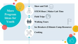 More
Program
Ideas for
Youth
Show and Tell
STEM Hour | Maker Lab Time
Field Trips
Walking Tours
Ice Breakers (Ultimate Camp Resource)
Cooking
 