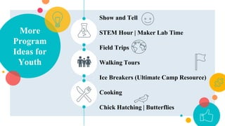 More
Program
Ideas for
Youth
Show and Tell
STEM Hour | Maker Lab Time
Field Trips
Walking Tours
Ice Breakers (Ultimate Camp Resource)
Cooking
Chick Hatching | Butterflies
 