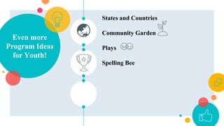Even more
Program Ideas
for Youth!
States and Countries
Community Garden
Plays
Spelling Bee
 