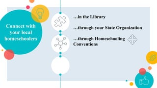 Connect with
your local
homeschoolers
…in the Library
…through your State Organization
…through Homeschooling
Conventions
 