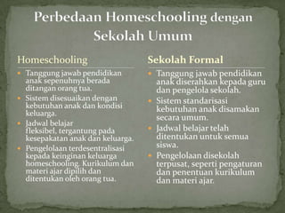 Homeschooling
 Tanggung jawab pendidikan
anak sepenuhnya berada
ditangan orang tua.
 Sistem disesuaikan dengan
kebutuhan anak dan kondisi
keluarga.
 Jadwal belajar
fleksibel, tergantung pada
kesepakatan anak dan keluarga.
 Pengelolaan terdesentralisasi
kepada keinginan keluarga
homeschooling. Kurikulum dan
materi ajar dipilih dan
ditentukan oleh orang tua.
 Tanggung jawab pendidikan
anak diserahkan kepada guru
dan pengelola sekolah.
 Sistem standarisasi
kebutuhan anak disamakan
secara umum.
 Jadwal belajar telah
ditentukan untuk semua
siswa.
 Pengelolaan disekolah
terpusat, seperti pengaturan
dan penentuan kurikulum
dan materi ajar.
Sekolah Formal
 