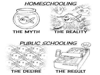Homeschooling power point