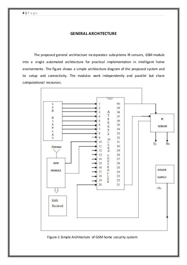 Microcontroller based home security system project report Microcontroller based home security system project report