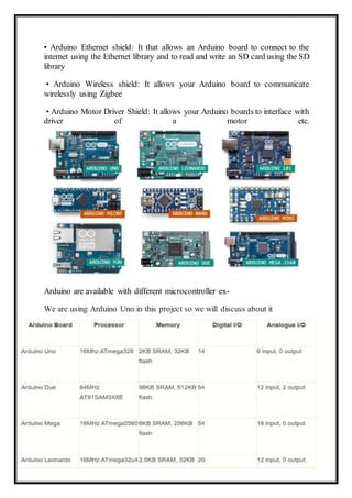 • Arduino Ethernet shield: It that allows an Arduino board to connect to the
internet using the Ethernet library and to read and write an SD card using the SD
library
• Arduino Wireless shield: It allows your Arduino board to communicate
wirelessly using Zigbee
• Arduino Motor Driver Shield: It allows your Arduino boards to interface with
driver of a motor etc.
Arduino are available with different microcontroller ex-
We are using Arduino Uno in this project so we will discuss about it
 