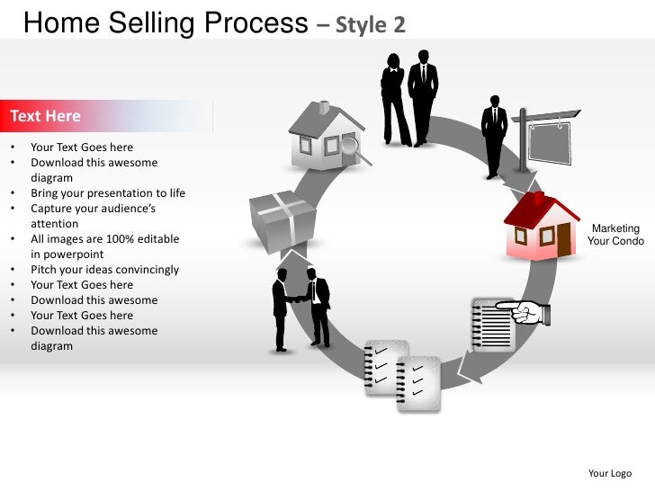 home selling process style 2 powerpoint presentation templates home selling process style 2 powerpoint presentation templates, Presentation templates