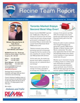 Recine Team Report
 Compliments of Melanie & Fabio                                                                 RE/MAX Premier Inc., Brokerage



                                                   Toronto Market Enjoys
                                                   Second Best May Ever!
                                                   Greater Toronto REALTORS® reported             increase of nine percent over May
                                                   over 10,000 sales in May 2011, an              2010. The strongest rate of price
                                                   increase of six percent over the same          growth was experienced for single-
                                                   month last year and a strong enough            detached homes sold in the City
                                                   performance to distinguish it as the           of Toronto.
    Melanie Maranda Recine &                       second best May on record under the
                                                                                                  Noting the seller’s market conditions
          Fabio Recine                             current Toronto Real Estate Board
                                                                                                  that emerged throughout the
             Sales Representatives                 (TREB) service area!
                                                                                                  spring 2011 months, TREB’s Senior
           "It's your call                         “Positive economic news and low                Manager of Market Analysis, Jason
      Call Melanie and Fabio"                                                                     Mercer, commented, “The robust
                                                   borrowing costs led to strong sales
                                                   through the ﬁrst ﬁve months of the             price appreciation that we have seen
RE/MAX Premier Inc., Brokerage
                                                   year, including the increase in May,”          will hopefully prompt more owners
9100 Jane Street, Bldg. L, Suite #77
Vaughan, ON L4K 0A4                                said TREB president Bill Johnston.             to list, resulting in a more balanced
                                                                                                  market later this year.”
Office: 416-987-8000                               “At the same time, the market has
Fax:      416-987-8001                             become much tighter compared to                Whether you’re interested in buying
Direct Melanie: 647-836-4062                       last year, due to a substantial dip in         or selling a house or a condo, you’ll
Direct Fabio:   416-828-5441                       new listings.”                                 want clariﬁcation on property
                                                                                                  values and real estate movement
mmaranda96@hotmail.com
frecine@trebnet.com                                Homes were on the market for an                in your particular area of interest.
www.RecineTeam.ca                                  average of 23 days, and sold for               What’s the best way to get the most
                                                   an average price of $485,520 — an              accurate updates? Simply call, today!
Greetings! You’re receiving this
newsletter with hopes that you find it
informative and entertaining.
If you’re thinking of making a move, or
are just curious as to real estate trends
in your area, please feel free to call at
any time. It’s always good to hear
from you!
Best wishes,

 Melanie and Fabio

                                                   Courtesy of the Toronto Real Estate Board.
                                                                                                                                     TOSF
Each office is independently owned and operated.


                                                                                                                 Volume 7, Issue 7
 