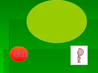 IMPIAN REALITA 