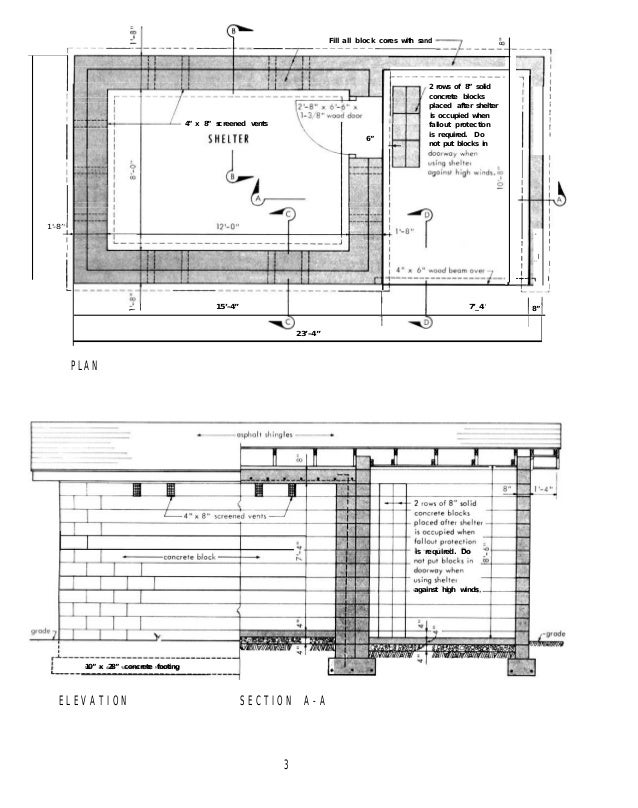 Home Fallout Shelter Above Ground Civil Defense