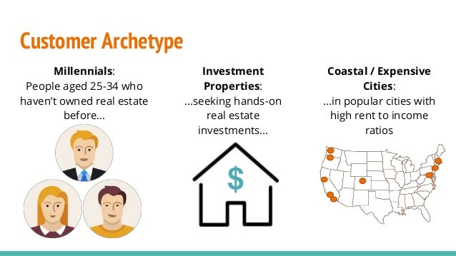 customer archetype millennials people aged customer archetype