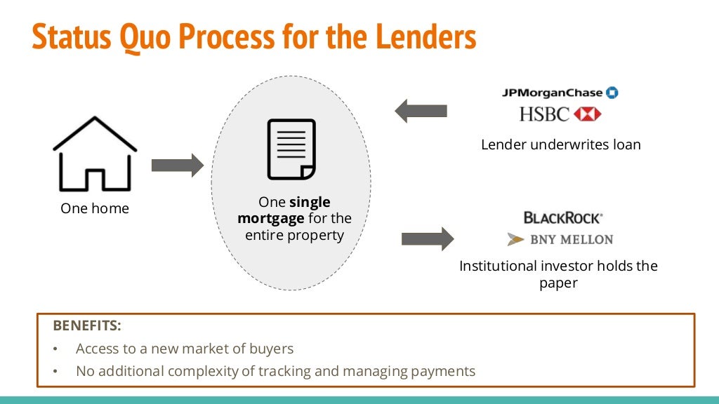 Status Quo Process for the