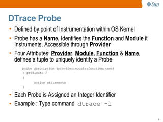 Solaris DTrace, An Introduction | PDF