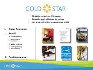 1.  Energy Assessment Retrofit Fundamentals Weatherization Insulation Major systems Heating / Cooling Water Heating 3.  Quality Assurance $3,000 incentive for a 20% savings $1,000 for each additional 5% savings Not  to exceed 50% of project cost or $8,000 