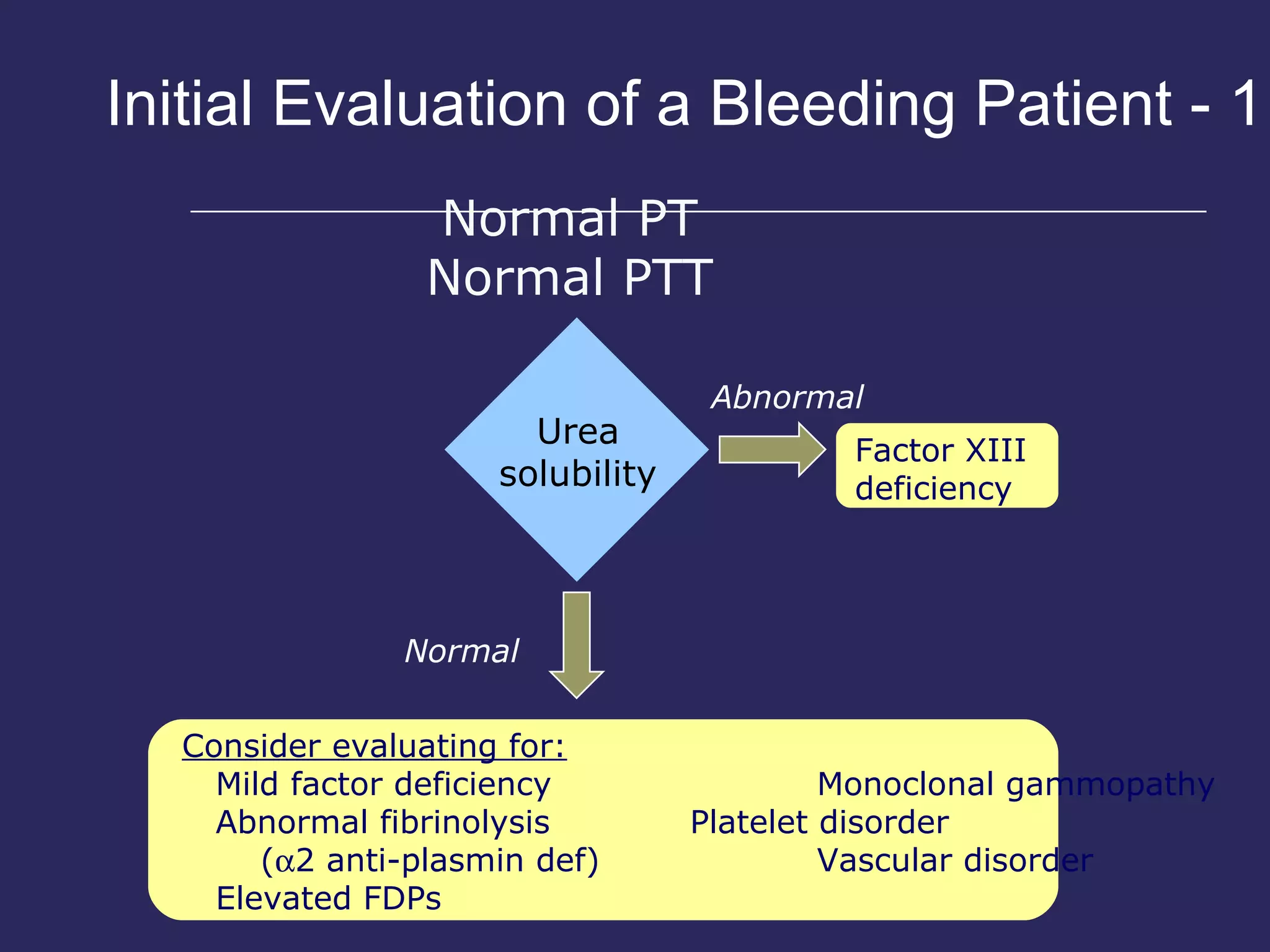 Initial Evaluation of a Bleeding Patient - 1 Normal PT Normal PTT Consider evaluating for: Mild factor deficiency  Monoclonal gammopathy Abnormal fibrinolysis Platelet disorder (  2 anti-plasmin def) Vascular disorder Elevated FDPs Urea solubility Normal Abnormal Factor XIII deficiency 