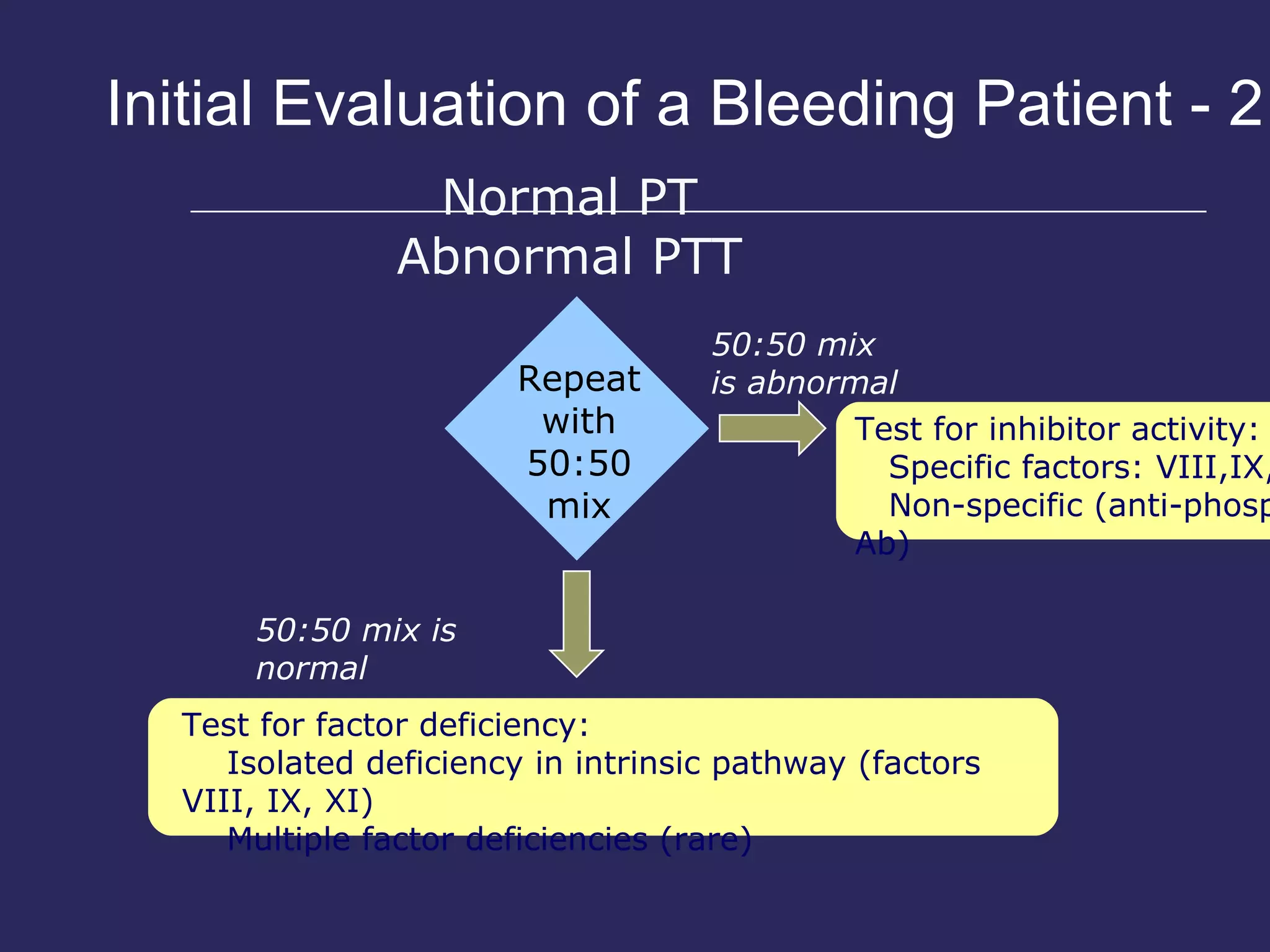 Initial Evaluation of a Bleeding Patient - 2 Normal PT Abnormal PTT Test for factor deficiency: Isolated deficiency in intrinsic pathway (factors VIII, IX, XI) Multiple factor deficiencies (rare) Repeat with 50:50 mix 50:50 mix is normal 50:50 mix is abnormal Test for inhibitor activity: Specific factors: VIII,IX, XI Non-specific (anti-phospholipid Ab) 