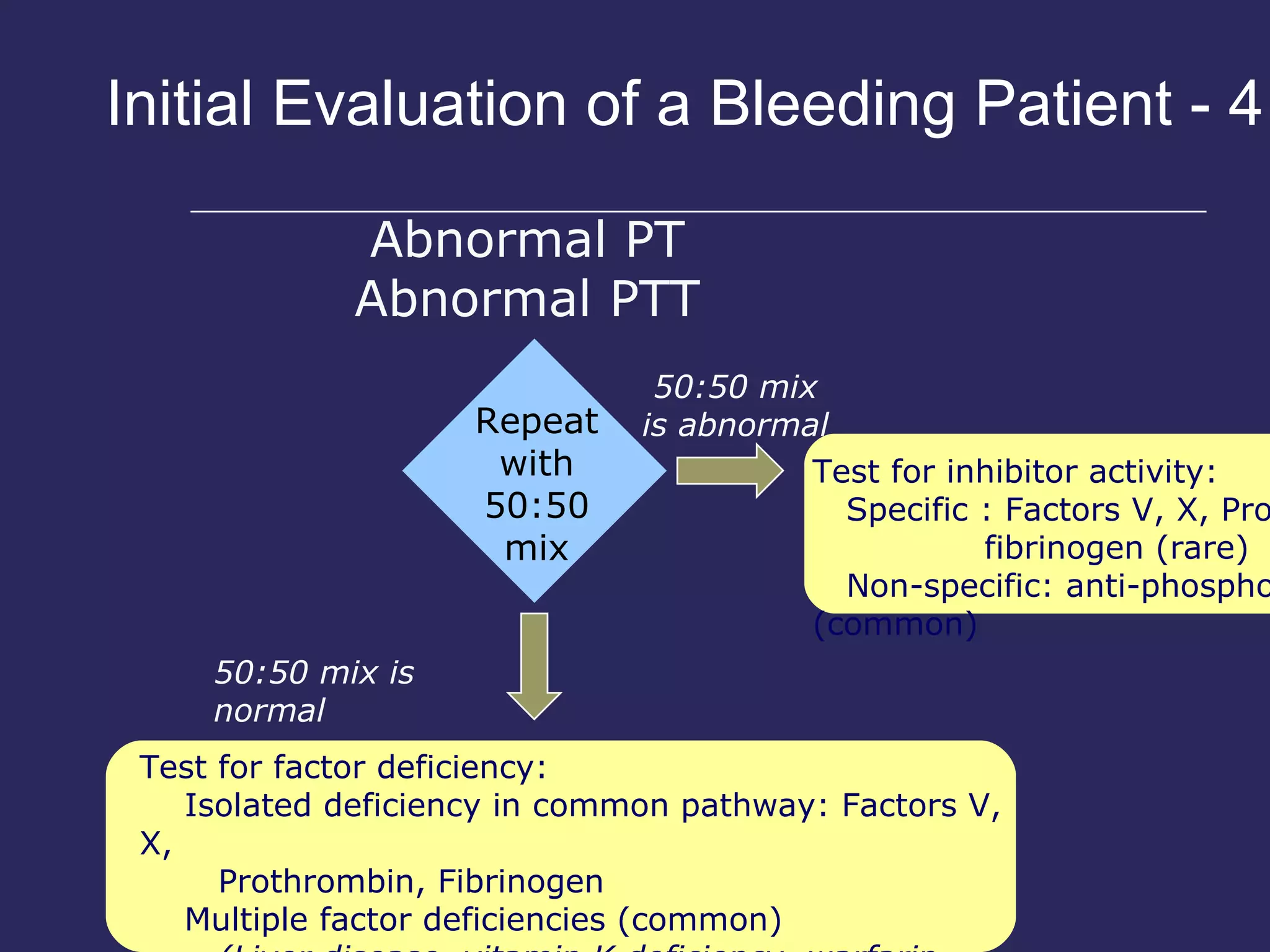 Initial Evaluation of a Bleeding Patient - 4 Abnormal PT Abnormal PTT Test for factor deficiency: Isolated deficiency in common pathway: Factors V, X,  Prothrombin, Fibrinogen Multiple factor deficiencies (common) (Liver disease, vitamin K deficiency, warfarin, DIC) Repeat with 50:50 mix 50:50 mix is normal 50:50 mix is abnormal Test for inhibitor activity: Specific : Factors V, X, Prothrombin,    fibrinogen (rare) Non-specific: anti-phospholipid (common) 