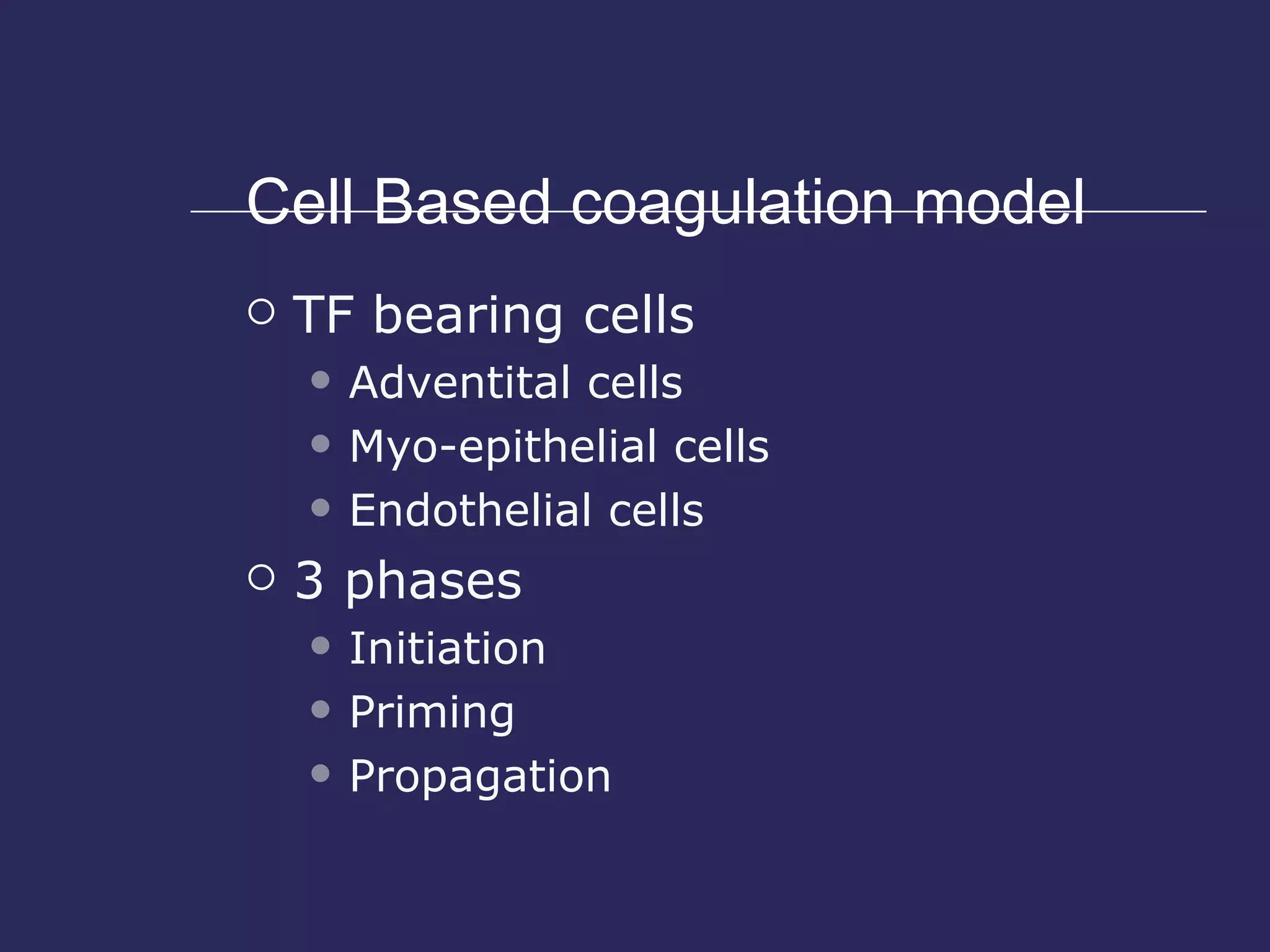 Cell Based coagulation model TF bearing cells Adventital cells Myo-epithelial cells Endothelial cells 3 phases Initiation Priming Propagation 