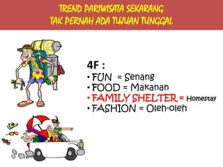 TREND PARIWISATA SEKARANG
TAK PERNAH ADA TUJUAN TUNGGAL
4F :
• FUN = Senang
• FOOD = Makanan
• FAMILY SHELTER = Homestay
• FASHION = Oleh-oleh
 