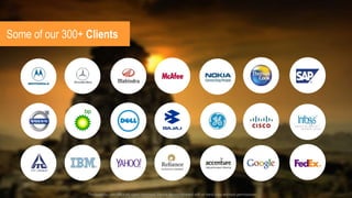 Some of our 300+ Clients
Thrillophilia.com 2014 All rights reserved. Please do not forward soft or hard copy without permissions
 