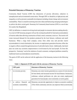 Potential Outcomes of Homestay Tourism
Community Based Tourism (CBT) has dimensions of poverty alleviation, reduction in
unemployment and environmental conservation. Through CBT we should try to fight poverty and
inequality as well as promote sustainable development including climate change and environment
sustainability. There is a need for nurturing innovative ideas and harnessing emerging technologies
to achieve the above social goals. Homestay for Community based tourism (CBT) is a novel idea
for country like Bangladesh.
CBT, by definition, is aimed at involving local rural people in economic decision making directly.
As a tool of CBT homestay program will use the existing household for food and accommodation
of tourists rather than allowing construction of hotel, motel, restaurant, resort etc. The tourist will
create increased demand for the products produced by the local farmers, craftsmen and small
businesses. When a large hotel company comes from urban area and provides tourist
accommodation in tourist destination, the income or employment generation becomes offset due
to negative effects created through destruction of cultivable land or forest. Additionally, that hotel
does not create any economic empowerment or involvement by the local people. So from this
perspective, ‘homestay’ can be the solutions of social, economic, ecological problems created by
traditional tourist accommodations (resort/hotels).
The goals of CBT can be achieved with the application of the homestay tourism in the following
ways:
Table 1: Alignment of CBT goals with the outcomes of Homestay Tourism
CBT goals Outcomes of Homestay Tourism
1 to overcome poverty Homestay can create income generation as a source of extra income
for host family and increased income for local farmers, businesses,
craftsman, cultural performers etc. plus can create employment
generation for local people, most commonly as tourist guides.
2 to achieve financial and
economic sustainability
Homestay can provide opportunity to improve economic condition
of the whole community and also can empower them economically
 