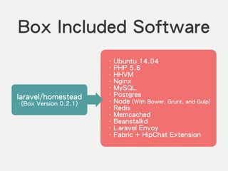 laravel/homestead
(Box Version 0.2.1)
‧ Ubuntu 14.04
‧ PHP 5.6
‧ HHVM
‧ Nginx
‧ MySQL
‧ Postgres
‧ Node (With Bower, Grunt, and Gulp)
‧ Redis
‧ Memcached
‧ Beanstalkd
‧ Laravel Envoy
‧ Fabric + HipChat Extension
Box Included Software
 