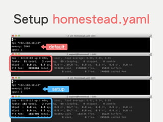 Setup homestead.yaml
default
setup
 