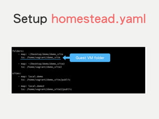 Setup homestead.yaml
Guest VM folder
 