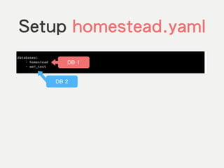 Setup homestead.yaml
DB 1
DB 2
 