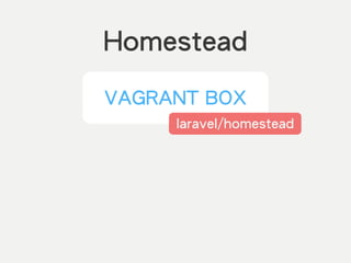 Homestead
VAGRANT BOX
laravel/homestead
 