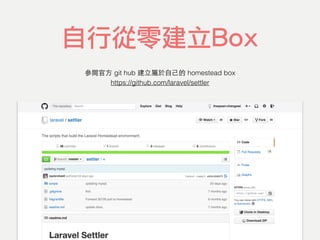 自行從零建立Box
https://github.com/laravel/settler
參閱官⽅方 git hub 建⽴立屬於⾃自⼰己的 homestead box
 