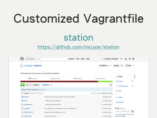 Customized Vagrantfile
https://github.com/mcuyar/station
station
 
