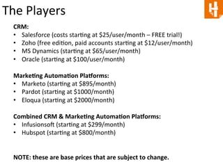 The 
Players 
CRM: 
• Salesforce 
(costs 
starCng 
at 
$25/user/month 
– 
FREE 
trial!) 
• Zoho 
(free 
ediCon, 
paid 
acc...