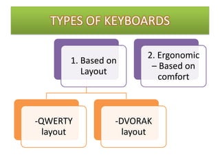TYPES OF KEYBOARDS

                        2. Ergonomic
       1. Based on
                         – Based on
          Layout
                           comfort



-QWERTY          -DVORAK
  layout           layout
 