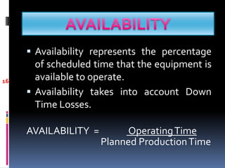  Availability represents the percentage
of scheduled time that the equipment is
available to operate.
 Availability takes into account Down
Time Losses.
AVAILABILITY = OperatingTime
Planned ProductionTime
16
 