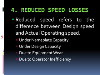  Reduced speed refers to the
     difference between Design speed
     and Actual Operating speed.
9
      Under Nameplate Capacity
      Under Design Capacity
      Due to Equipment Wear
      Due to Operator Inefficiency
 