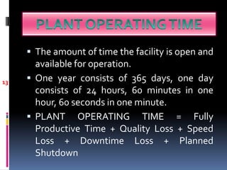  The amount of time the facility is open and
       available for operation.
13    One year consists of 365 days, one day
       consists of 24 hours, 60 minutes in one
       hour, 60 seconds in one minute.
      PLANT OPERATING TIME = Fully
       Productive Time + Quality Loss + Speed
       Loss + Downtime Loss + Planned
       Shutdown
 