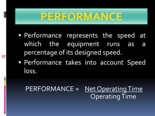  Performance represents the speed at
       which the equipment runs as a
17
       percentage of its designed speed.
      Performance takes into account Speed
       loss.

       PERFORMANCE = Net Operating Time
                      Operating Time
 