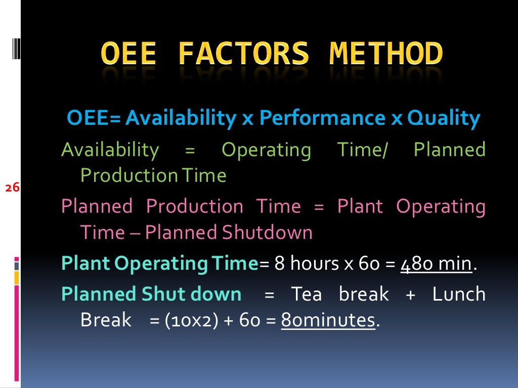 Overall Equipment Effectiveness