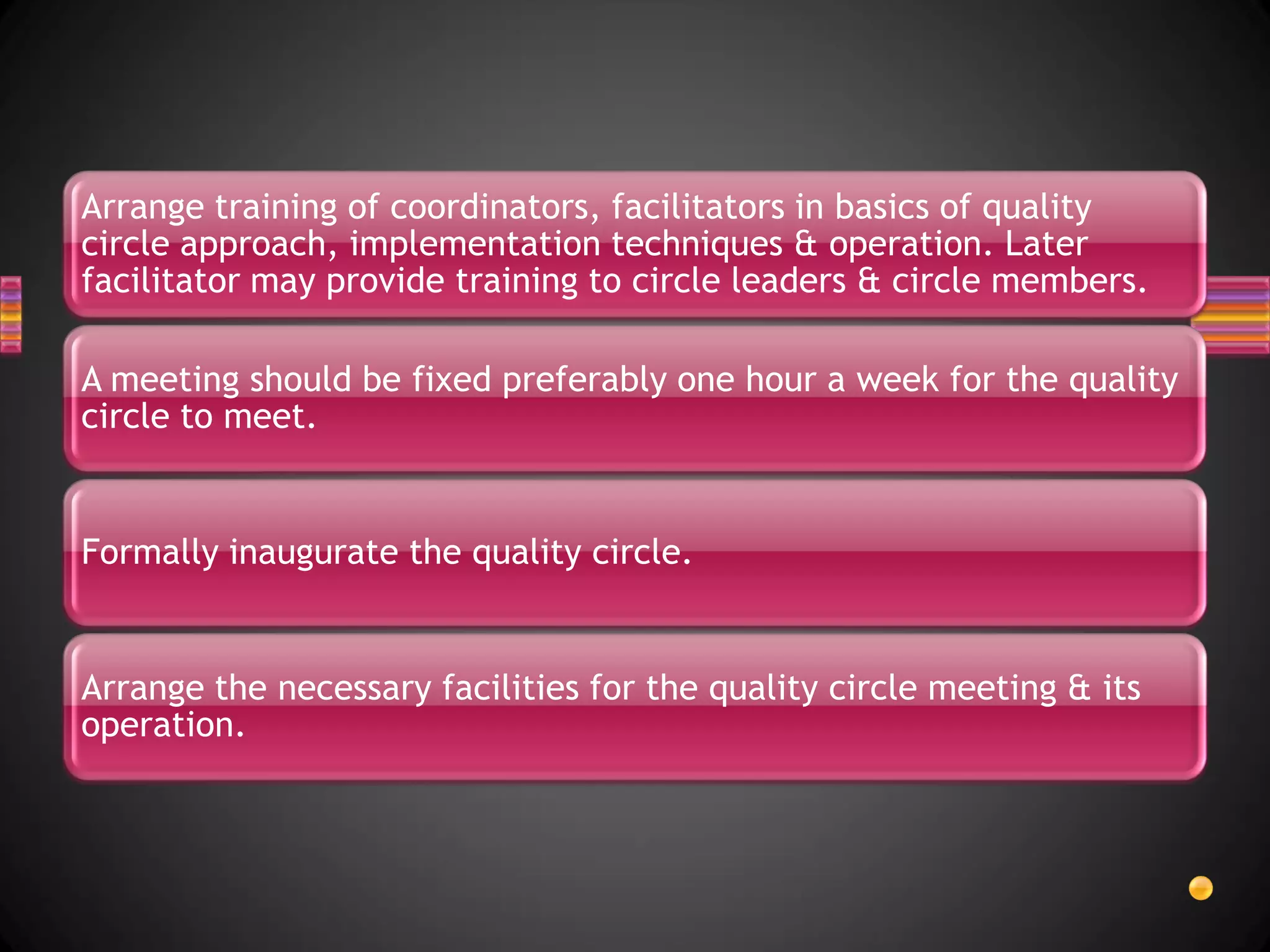 Arrange training of coordinators, facilitators in basics of quality
circle approach, implementation techniques & operation. Later
facilitator may provide training to circle leaders & circle members.

A meeting should be fixed preferably one hour a week for the quality
circle to meet.


Formally inaugurate the quality circle.


Arrange the necessary facilities for the quality circle meeting & its
operation.
 