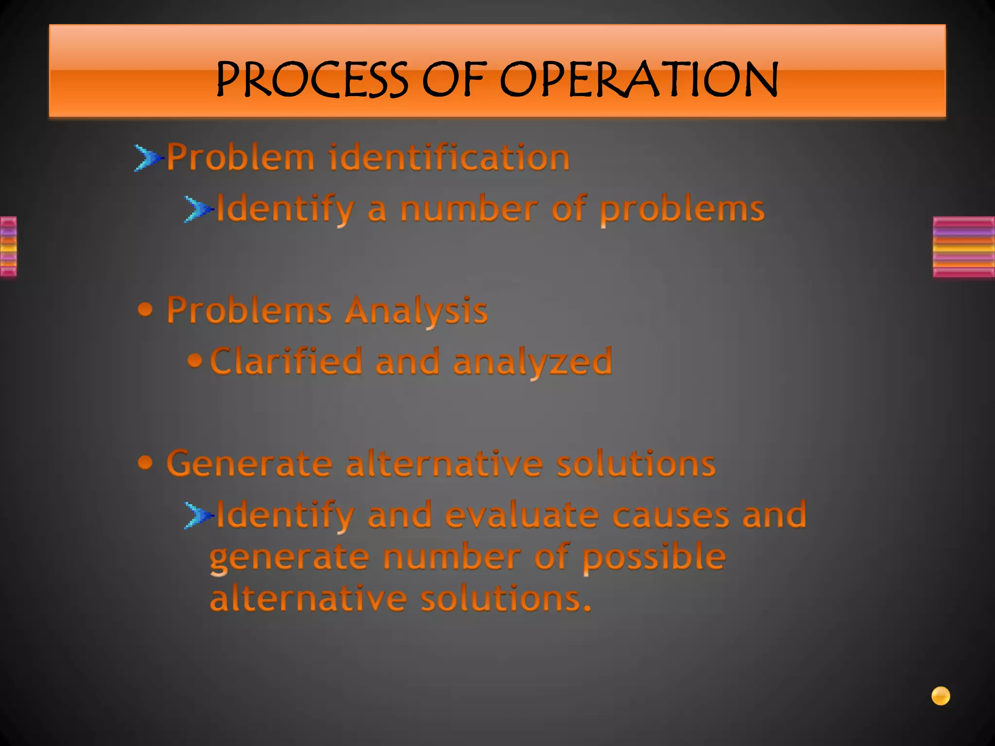 PROCESS OF OPERATION
 
