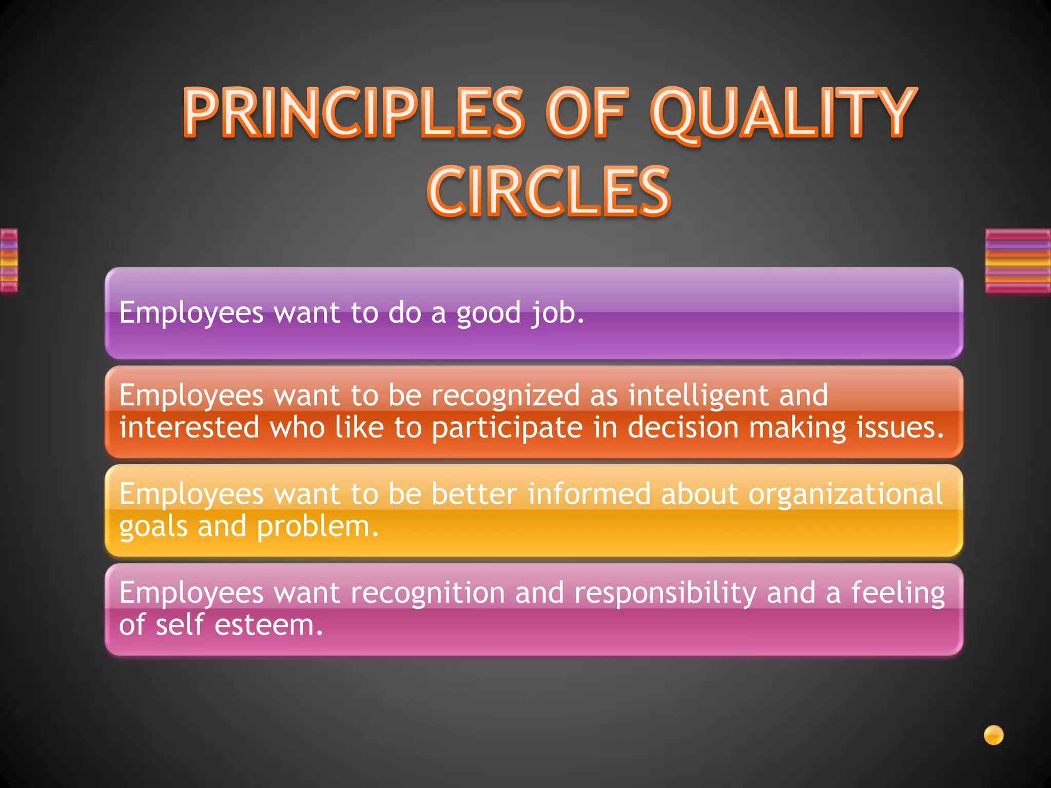 Employees want to do a good job.

Employees want to be recognized as intelligent and
interested who like to participate in decision making issues.

Employees want to be better informed about organizational
goals and problem.

Employees want recognition and responsibility and a feeling
of self esteem.
 