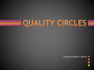 Concept of QUALITY CIRCLES
 