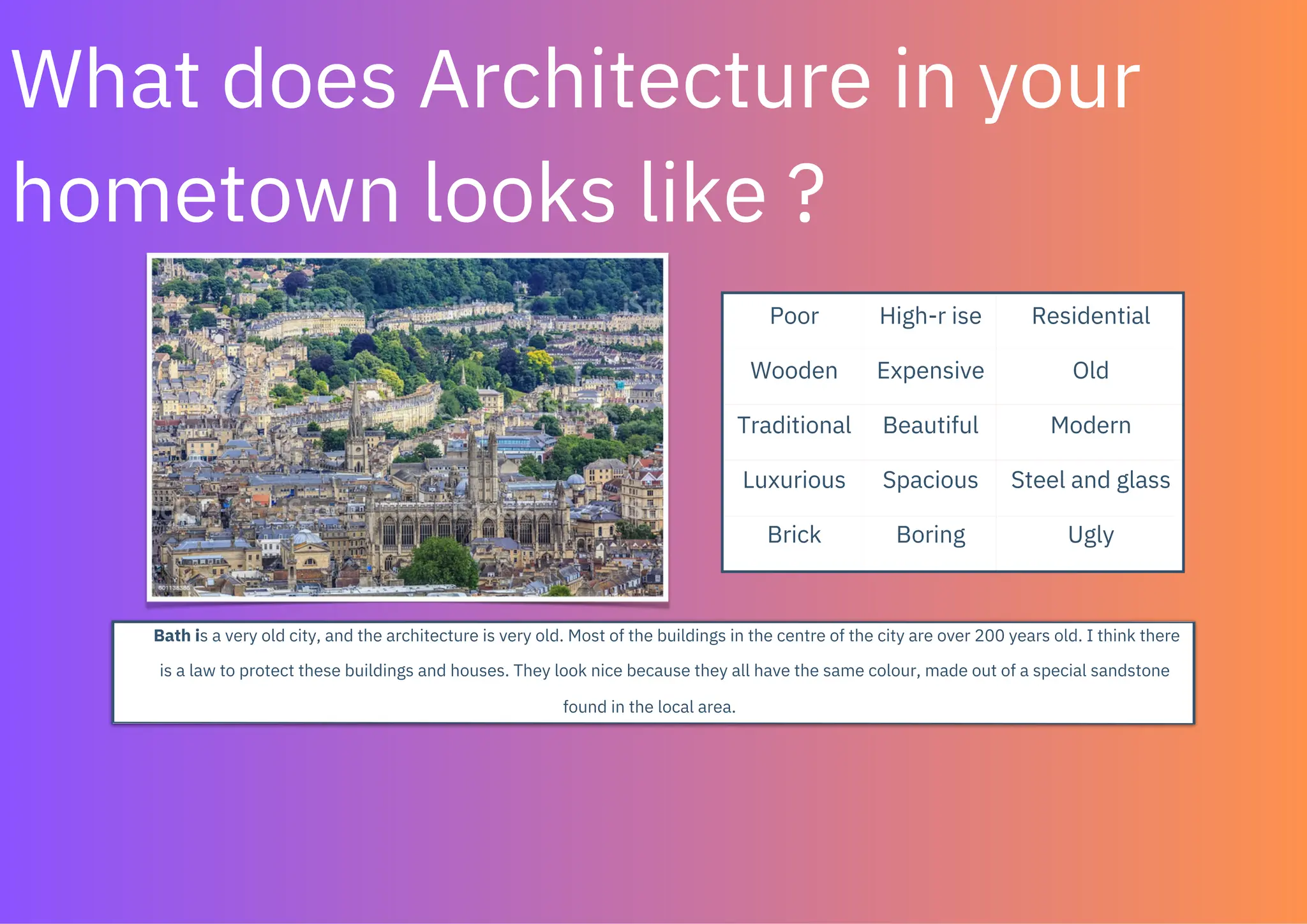 What does Architecture in your
hometown looks like ?
Poor
Wooden
Traditional
Luxurious
Brick
High-r ise
Expensive
Beautiful
Spacious
Boring
Residential
Old
Modern
Steel and glass
Ugly
Bath is a very old city, and the architecture is very old. Most of the buildings in the centre of the city are over 200 years old. I think there
is a law to protect these buildings and houses. They look nice because they all have the same colour, made out of a special sandstone
found in the local area.
 