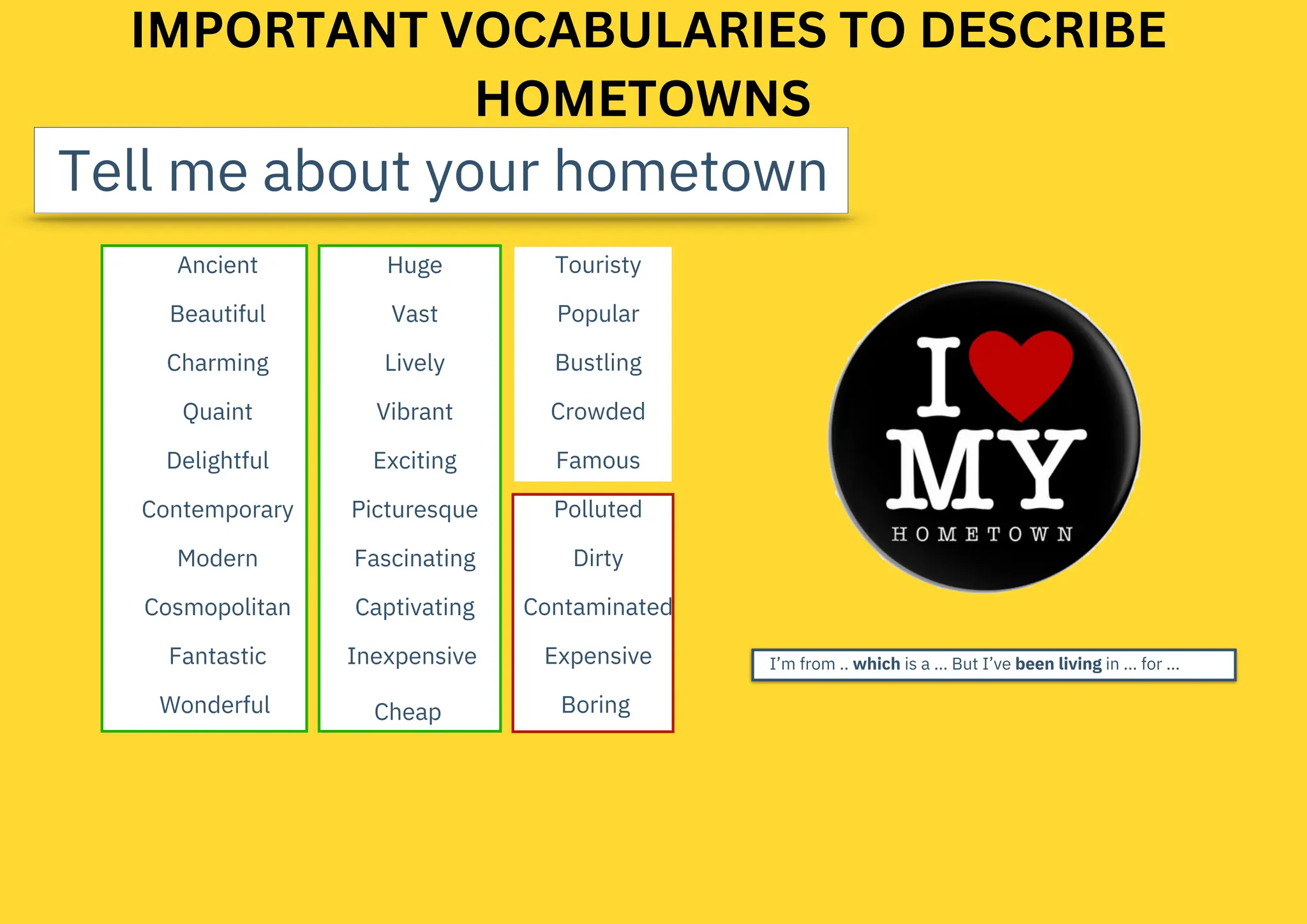 Tell me about your hometown
Ancient
Beautiful
Charming
Quaint
Delightful
Contemporary
Modern
Cosmopolitan
Fantastic
Wonderful
Huge
Vast
Lively
Vibrant
Exciting
Picturesque
Fascinating
Captivating
Inexpensive
Cheap
Touristy
Popular
Bustling
Crowded
Famous
Polluted
Dirty
Contaminated
Expensive
Boring
I’m from .. which is a ... But I’ve been living in ... for ...
IMPORTANT VOCABULARIES TO DESCRIBE
HOMETOWNS
 