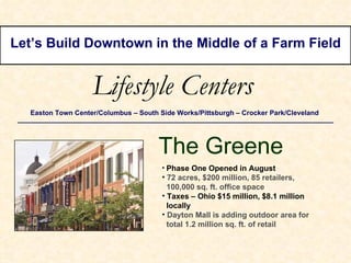 The Greene Let’s Build Downtown in the Middle of a Farm Field Phase One Opened in August 72 acres, $200 million, 85 retailers,    100,000 sq. ft. office space Taxes – Ohio $15 million, $8.1 million   locally Dayton Mall is adding outdoor area for   total 1.2 million sq. ft. of retail Lifestyle Centers Easton Town Center/Columbus – South Side Works/Pittsburgh – Crocker Park/Cleveland   
