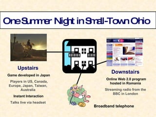 Upstairs Game developed in Japan Players in US, Canada, Europe, Japan, Taiwan, Australia Instant Interaction Talks live via headset Downstairs Online Web 2.0 program hosted in Romania Streaming radio from the BBC in London One Summer Night in Small-Town Ohio Broadband telephone 