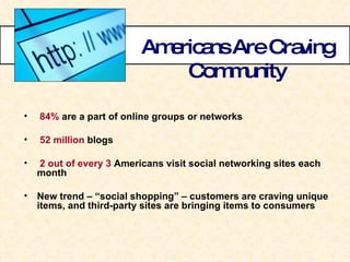 Americans Are Craving Community 84%  are a part of online groups or networks 52 million  blogs 2 out of every 3  Americans visit social networking sites each month New trend – “social shopping” – customers are craving unique items, and third-party sites are bringing items to consumers 